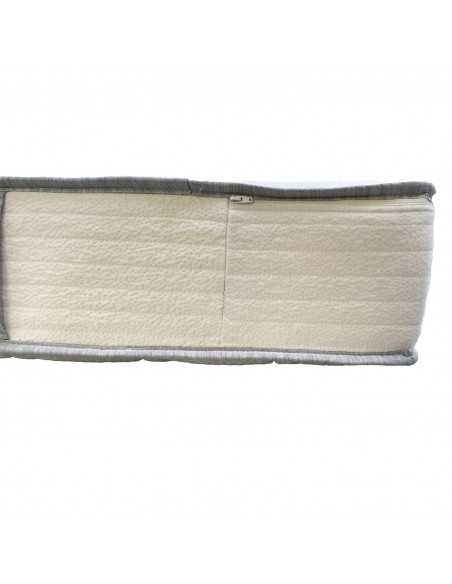 Matelas Batz 160x200x17 cm